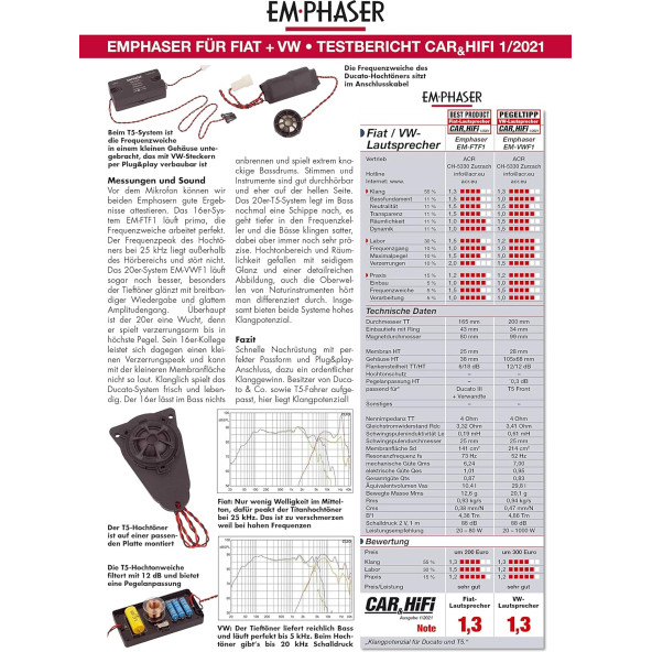 Emphser EM-VW-F3 t5 - Resim 6