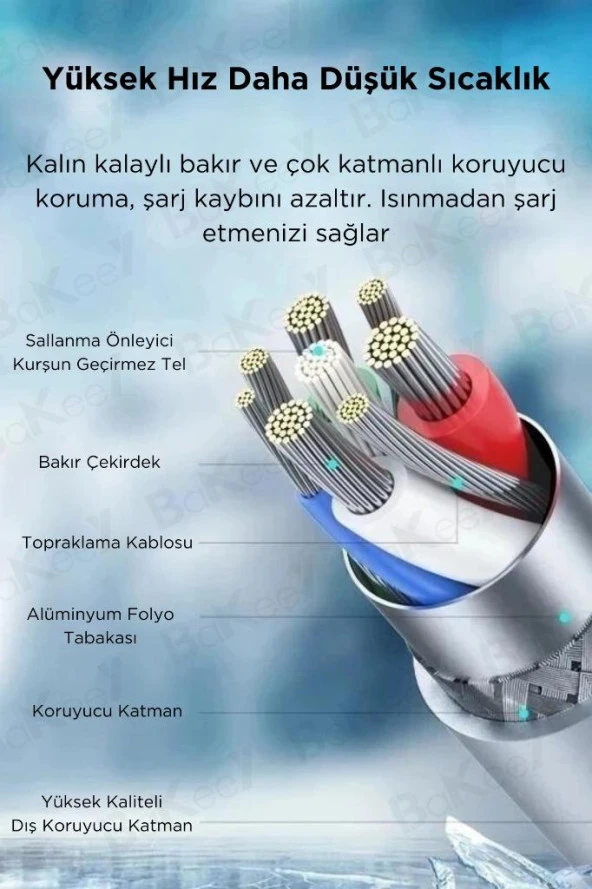 Apple iPhone 20W Hızlı Şarj Özellikli Usb-C Power Güç Adaptör ve Kablosu Iphone Şarj Adaptörü - 5