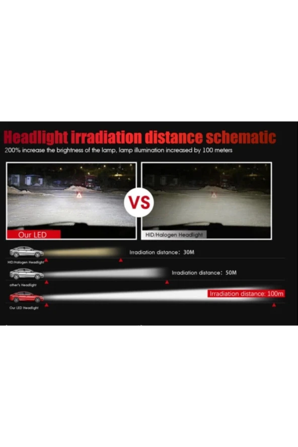 Led Xenon Mini/slim Far Ampülü H1 Şimşek Etkili 8000k, 12.000lm - 2