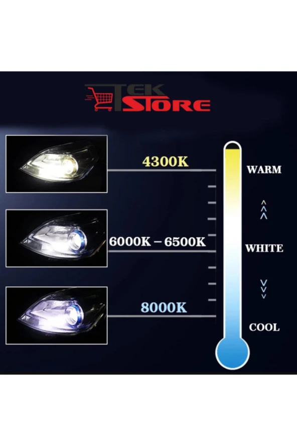 Led Xenon Mini/slim Far Ampülü H1 Şimşek Etkili 8000k, 12.000lm - 3