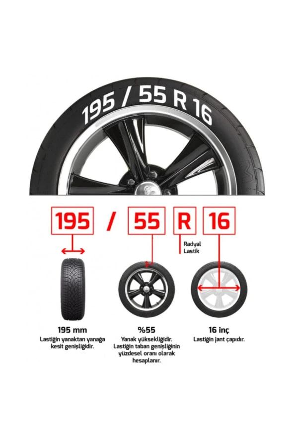 Atlas Lyon Lastik Yanağı Beyaz Yanak 14jant - Resim 3