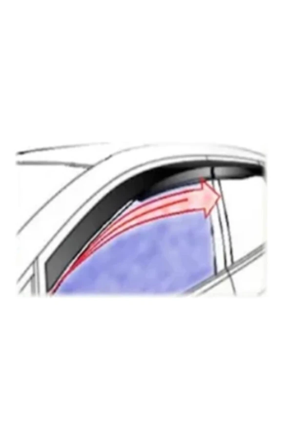 Bullcar Cam Rüzgarlığı Renault Clio 3 Hb Cam 4lü Takım - Resim 3