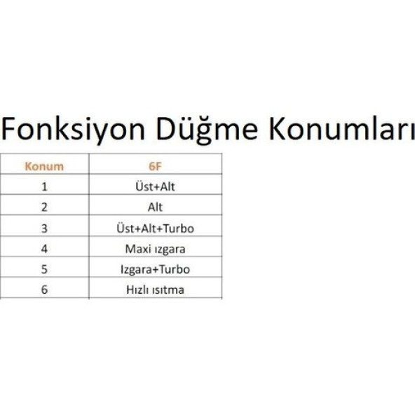 Sılverlıne BO6502W01 Multi Fonksiyonel Beyaz Ankastre Fırın - 2