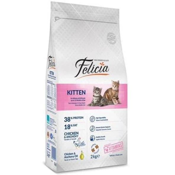 Felicia Tavuklu HypoAllergenic Az Tahıllı Yavru Kedi Maması 2 KG