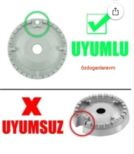 UNİVERSAL Ankastre Ve Set Üstü Ocak Bek Takımı - 2