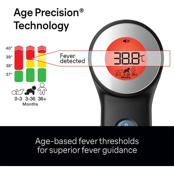 Braun BNT 400B Alından Temassız Ateş Ölçer Siyah - 4