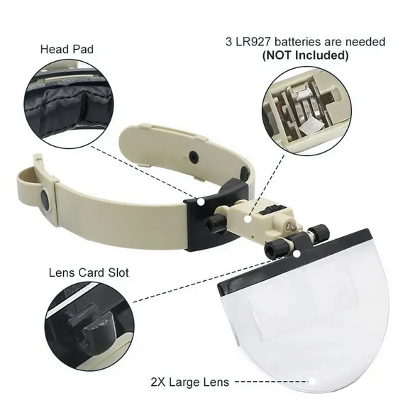 Işıklı Kafa Büyüteci Kask Büyüteç Led İşıklı Kafa Bandı Büyüteç Gözlük Büyüteç Kafa Büyüteç - 3