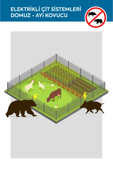 TORSAN 220V ADAPTÖRLÜ EKO 500 Elektrikli Çit Sistemi ( Domuz - Ayı Kovucu ) 500MT - 2