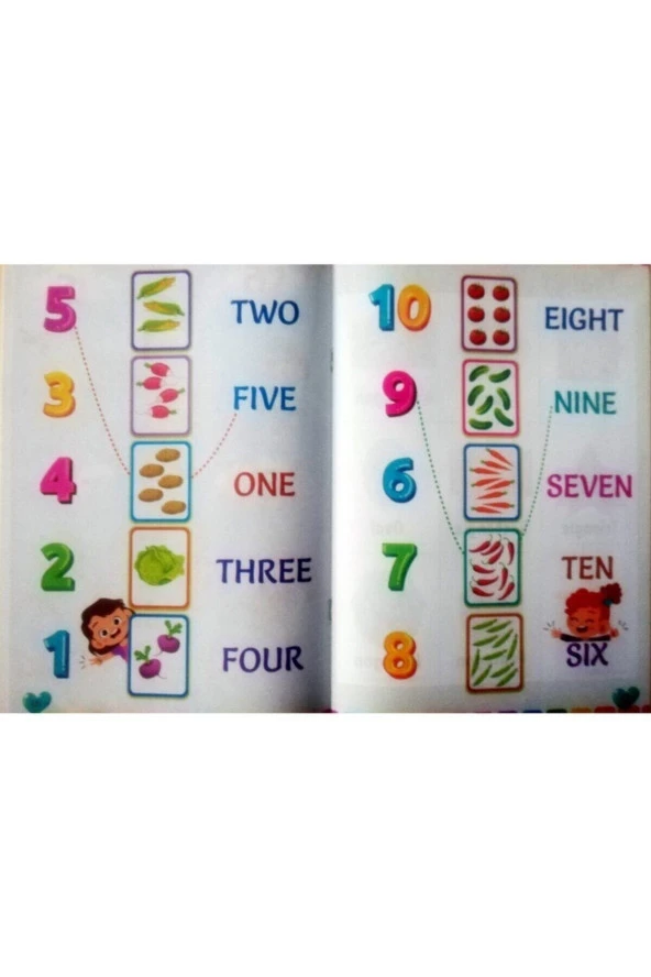 Okul Öncesi İngilizce ve Kodlama Eğitim Seti 10 Kitap - 5