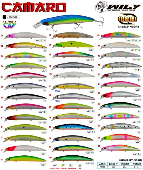 Wily Camaro 13 cm 21 gr Maket Balık (0-1M) Floating  47
