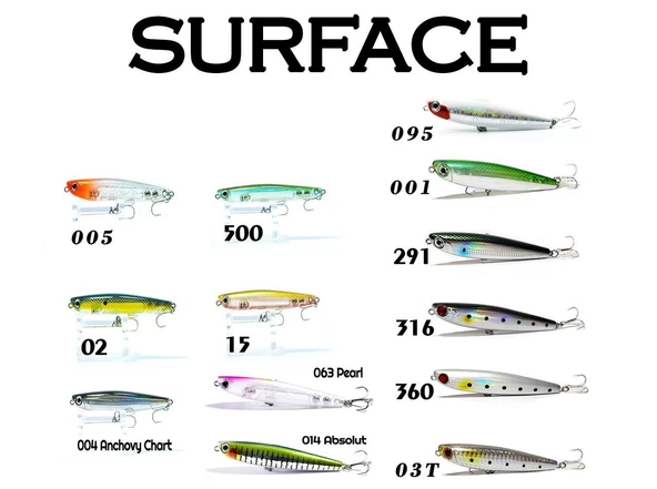 FUJIN Surface Minnow SF-90SW Maket Balık  005 Orange Head