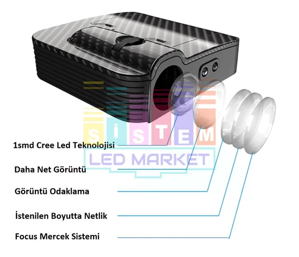 Kia Araçlar İçin Mesafe Sensörlü  Fotoselli Pilli Yapıştırmalı Kapı Altı Led Logo - 4