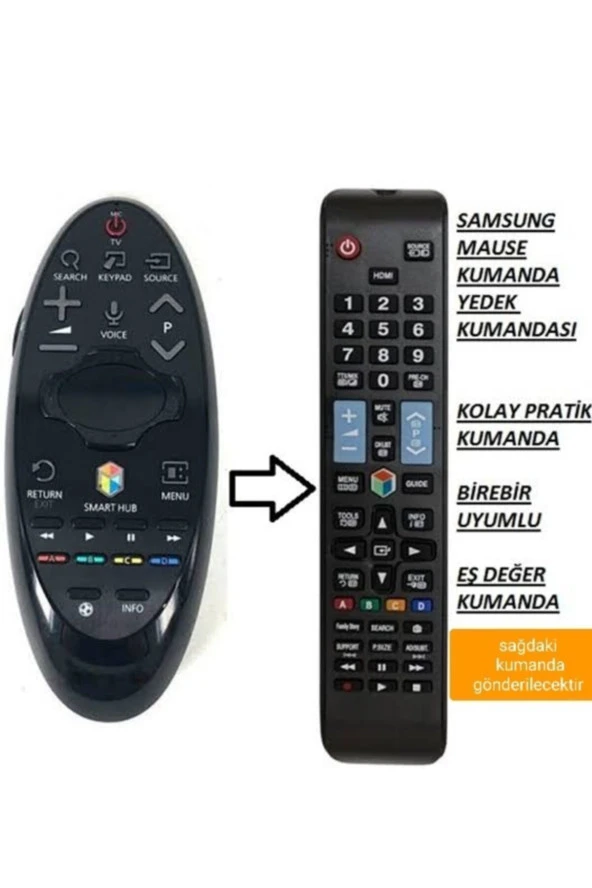 Tüm Akıllı, Sihirli, Mouseli Kumanda Yerine Uyar