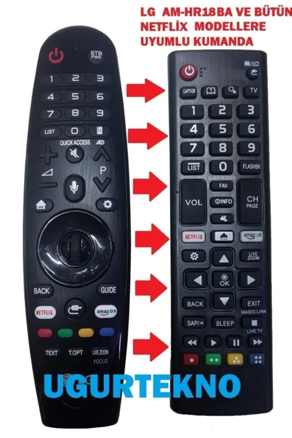 Lg Amazon+netflık Tuslu Magıc Lınk Cd - Led Tv Kumanda- 4 ürün görseli 1