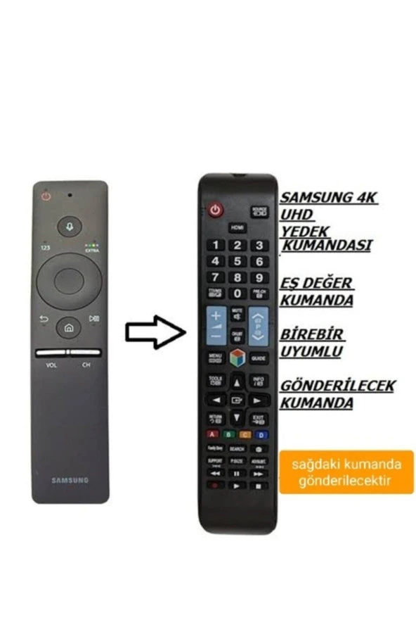 Tüm Akıllı, Sihirli, Mouseli Kumanda Yerine Uyar
