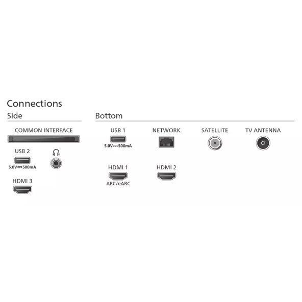 Philips 50PUS8108/62 4K Ultra HD 50" 127 Ekran Uydu Alıcılı Smart LED TV - 5