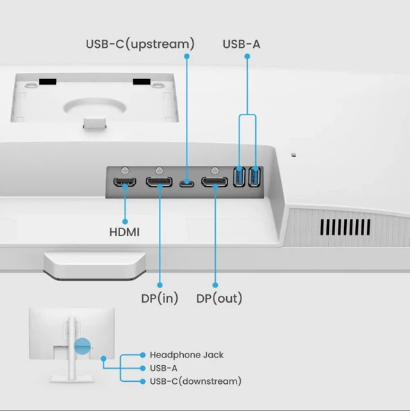 BenQ GW2790QT 27 IPS 2K QHD 75hz HDMI USB-C 3xUSB 3.2 2xDP Daisy Chain Pivot Eye Care Beyaz Monitö - Resim 7