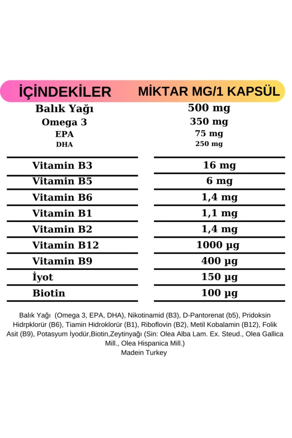 DOLORENDO Metilfolat Iyot Omega 3 Balık Yağı Kapsül - 3