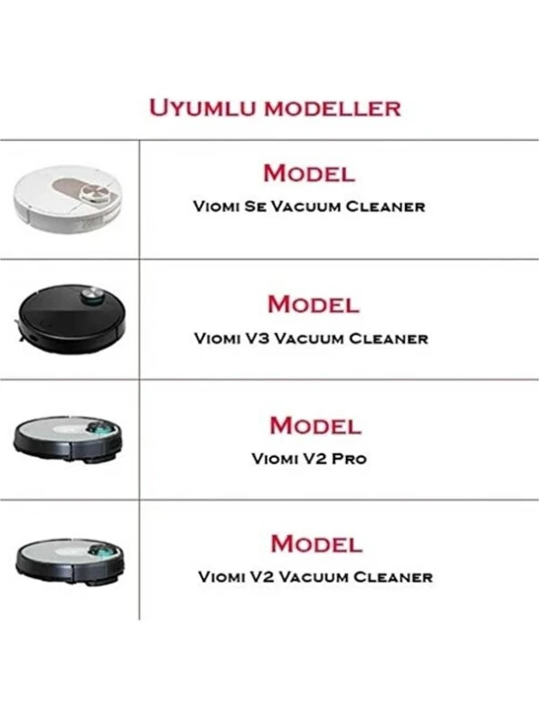 Robotcum Xiaomi Robot Vacuum Mop 2S(XMSTJQR2S) Uyumlu Yenileme Seti ürün görseli 1