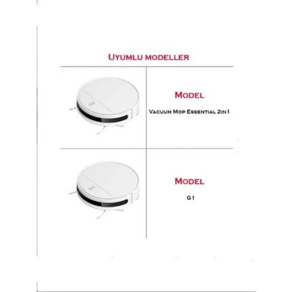 srfn ticaret Xiaomi G1 2in1 Essential (Mjstg1) Uyumlu 1 Adet Emici (Ana) Fırça ve Temizleme Tarağı - Resim 3