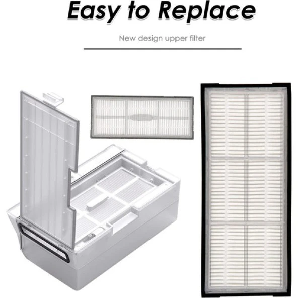 Srfn Ticaret Roborock S7 MaxV Ultra Hepa Filtre - 6 Adet - Resim 3