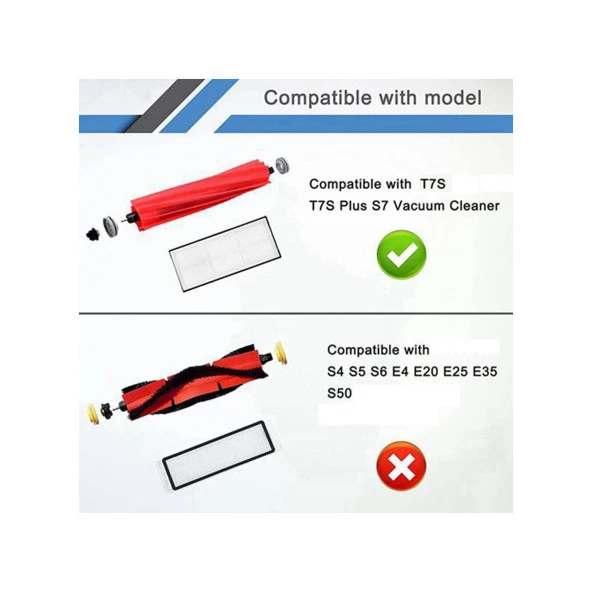 srfn ticaret S7 MaxV Plus - 15 Parça Yedek Parça Seti - Resim 4
