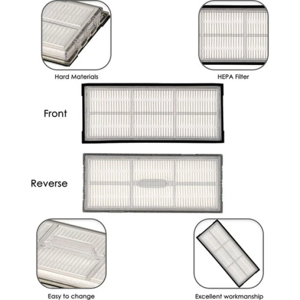 Srfn Ticaret Roborock S7 Hepa Filtre - 8 Adet - Resim 4