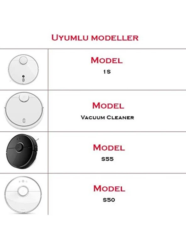 Xiaomi Mi Vacuum Cleaner SDJQR02RR Uyumlu 2li Yan Fırça - 2