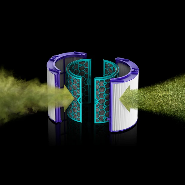 Dyson HP04 HP05 DP04 Uyumlu Hava Filtresi Seti - Resim 3
