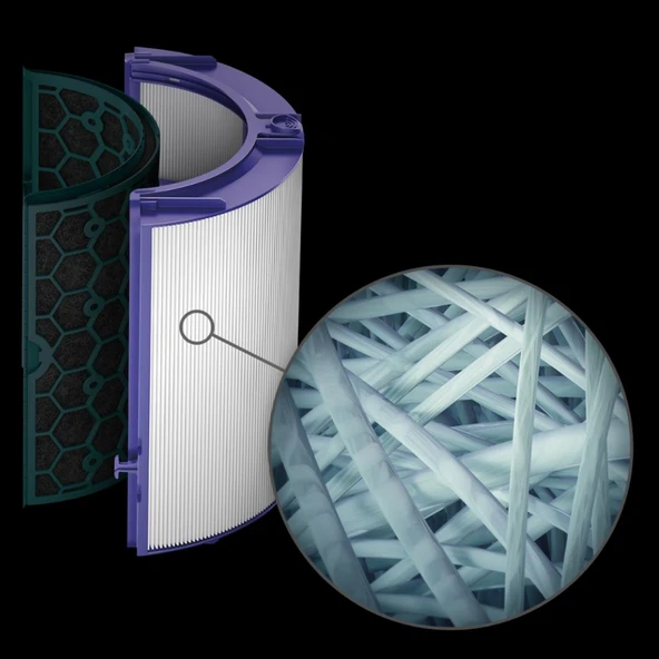 Dyson HP04 HP05 DP04 Uyumlu Hava Filtresi Seti - Resim 5