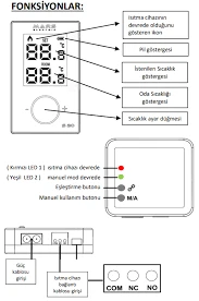 MARS S20 KABLOSUZ ODA TERMOSTATI BEYAZ - Resim 2