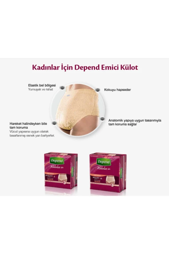 Depend Kadın Mesane Pedi Normal 12 li 8 Adet - 3