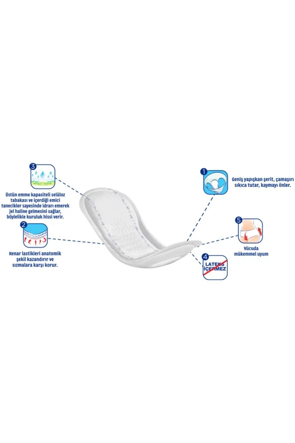 Canped Mesane Pedi Orta Boy M 10’lu X 6 Adet - Resim 2