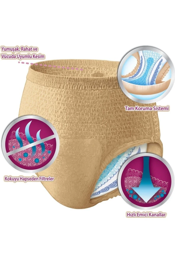 Depend Emici Külot Lohusa Pedi Kadın L Beden 1 Paket 30 Adet - Resim 2