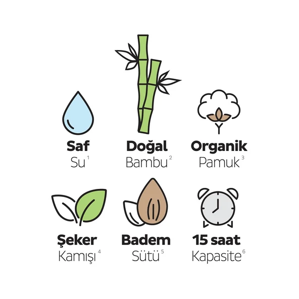 Sleepy Bio Natural Premium Plus 2'li Mega Fırsat Paketi Bebek Bezi 6 Numara Xlarge 184 Adet - 3