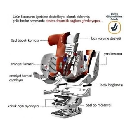 BabyDOOR Big Star Bebek Çocuk Oto Koltuğu 9-36 Kg CNV-2018 - 10
