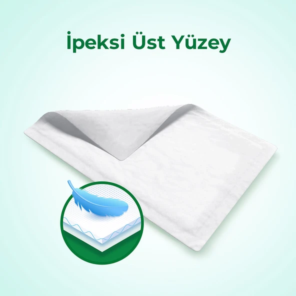 EVONY YATAK KORUYUCU ÖRTÜ 120 ADET - Resim 5