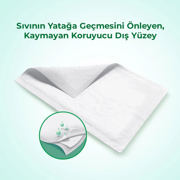 EVONY YATAK KORUYUCU ÖRTÜ 120 ADET - Resim 3