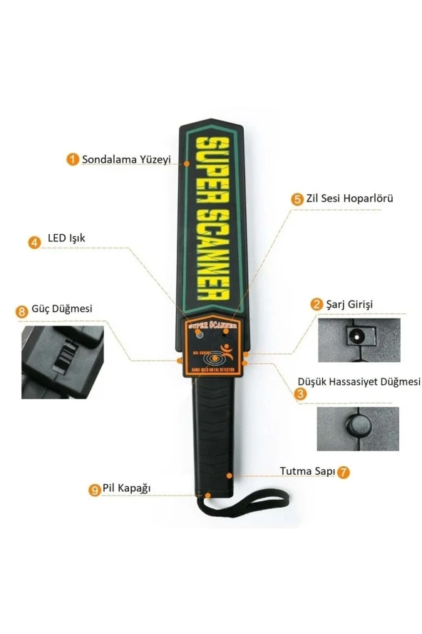 TechTic Metal Üst Arama El Dedektörü Güvenlik Havaalanı Okul - 4