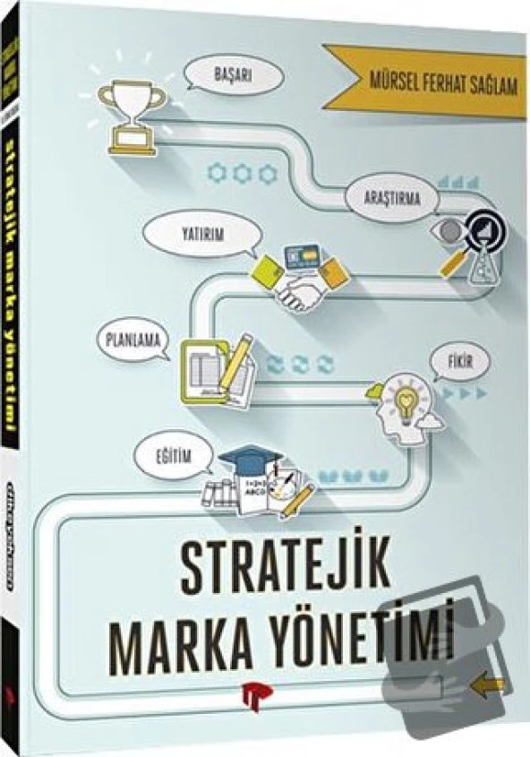 Stratejik Marka Yönetimi/Dikeyeksen Yayın