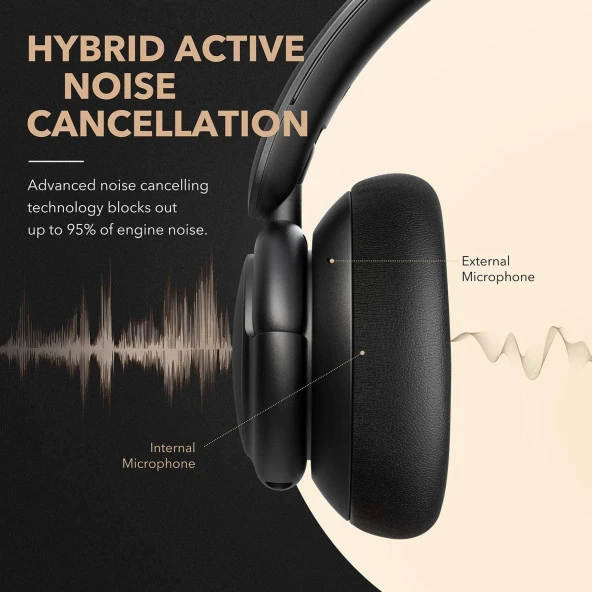 Anker Soundcore Life Q30 Anc Bluetooth Kulaklık Siyah - 2