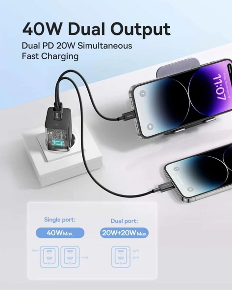 Baseus Süper Hızlı GAN 5 Pro Teknolojili 2x Type Girişli 40W Şarj Adaptörü, Akım ve Isı Korumalı Şarj Başlığı - 2