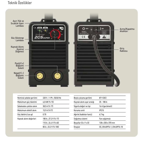 Askaynak Inverter 205 Süper Kaynak Makinesi - 3