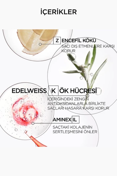 Genesis Bain Nutri-Fortifiant Dökülme Karşıtı Güçlendirici Şampuan 250 ml - Resim 3