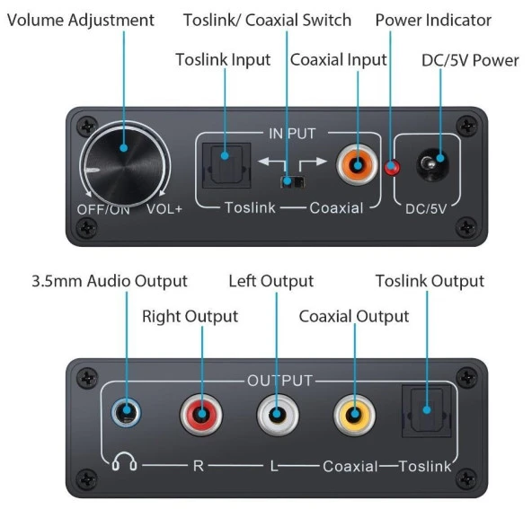 Digital To Analog Dac Çevirici Dönüştürücü Ses Optik Adaptörü - 5