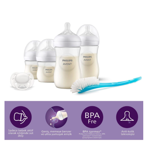 Philips Avent Natural Response Yenidoğan Seti SCD838/11 - 1
