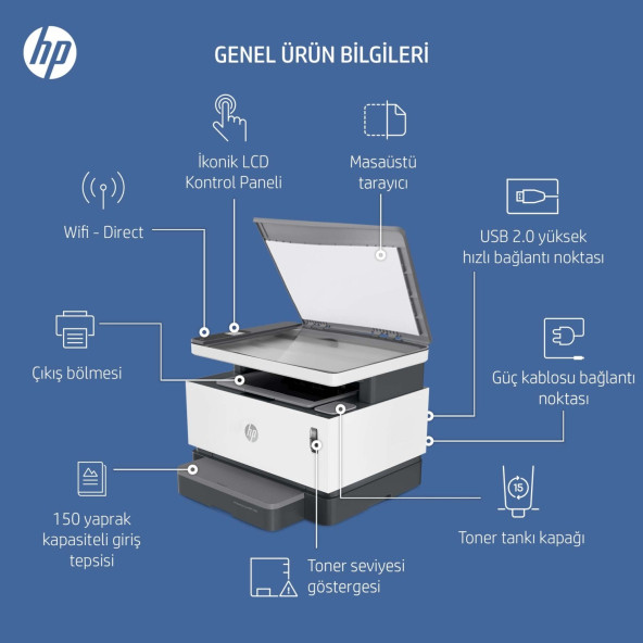 HP Neverstop Laser MFP 1200w Fotokopi Tarayıcı Wifi Airprint Doldurulabilir Tanklı Lazer Yazıcı 4RY26A - 3