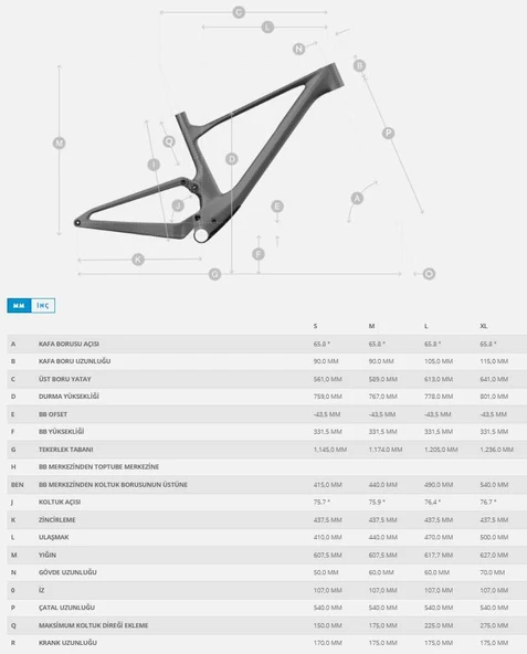 SCOTT SPARK 950 DAĞ BİSİKLETİ - Resim 3