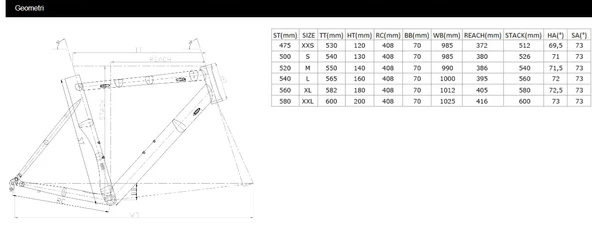 2023 CARRARO CR-RACE 052 AERO YOL BİSİKLETİ - 3