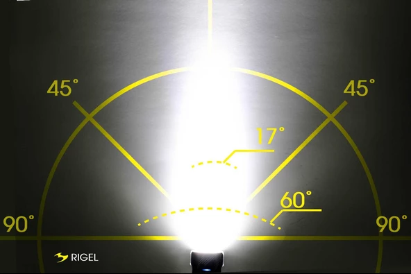 MOON RIGEL 700 LM USB ÖN FAR - 7